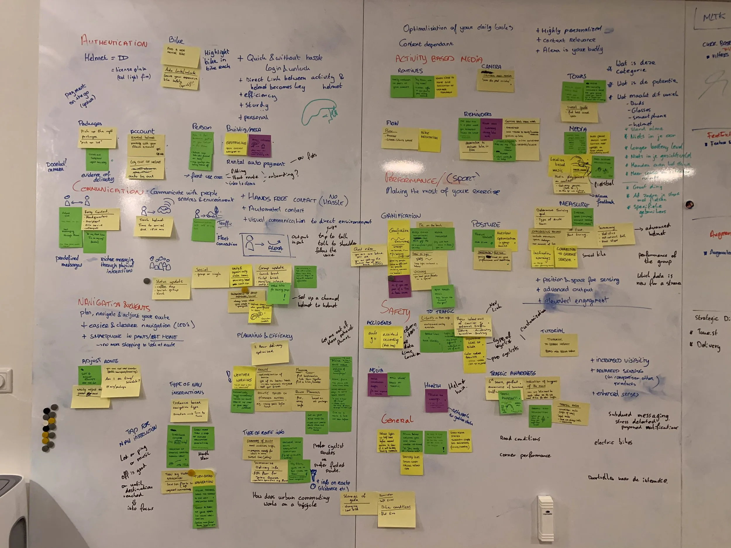 Question storm, ideation &amp; curation